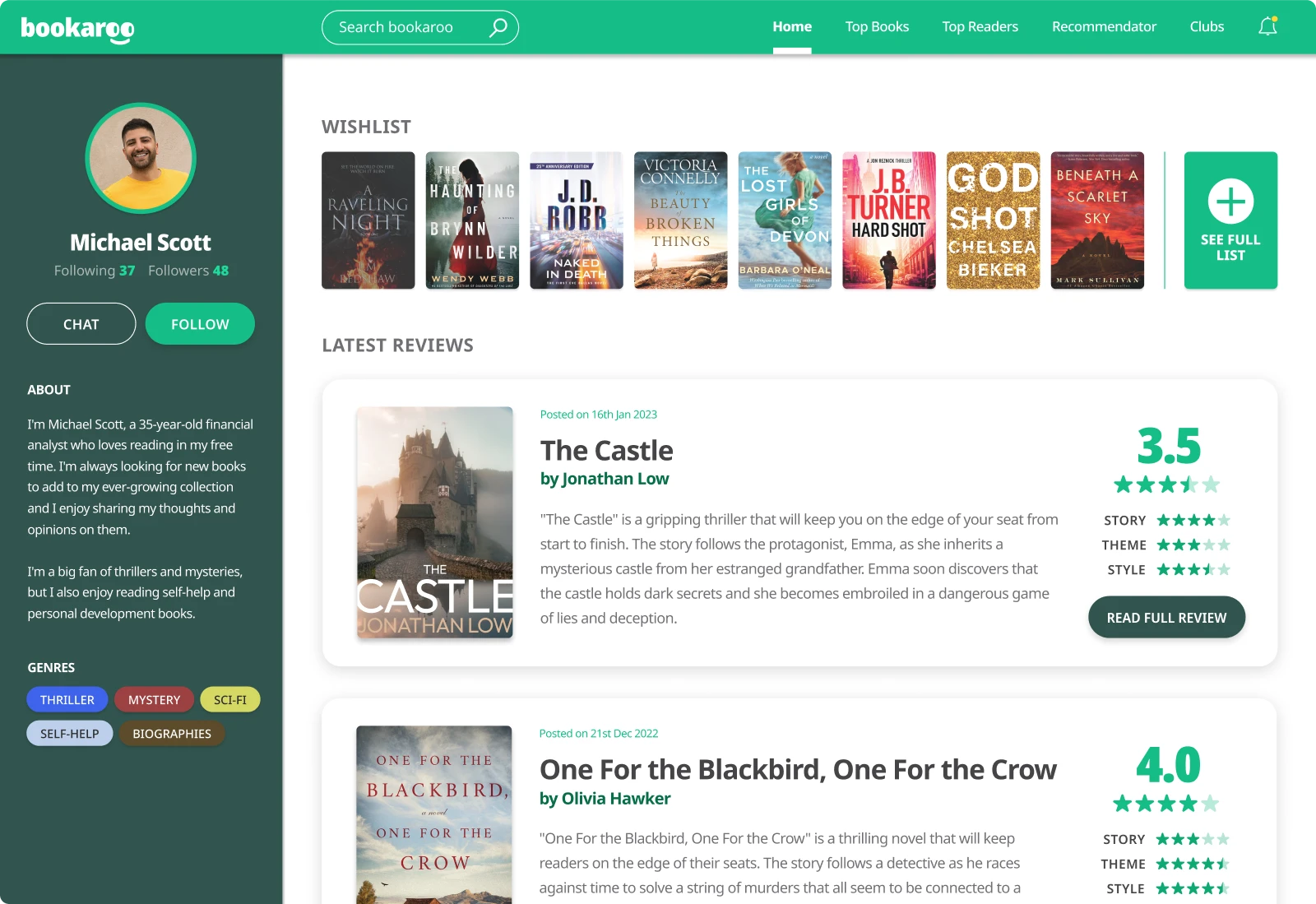 User Profile Page for Fake Book Review Social Platform