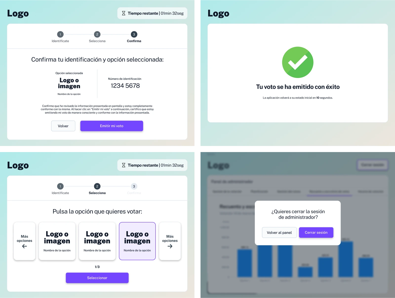 Electronic Voting System