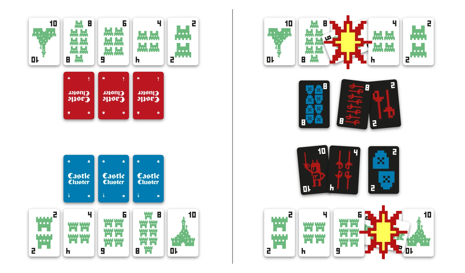 diagram showing castle cluster's gameplay