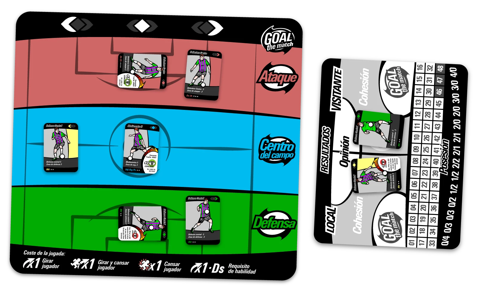 diagram showing goal the match's gameplay
