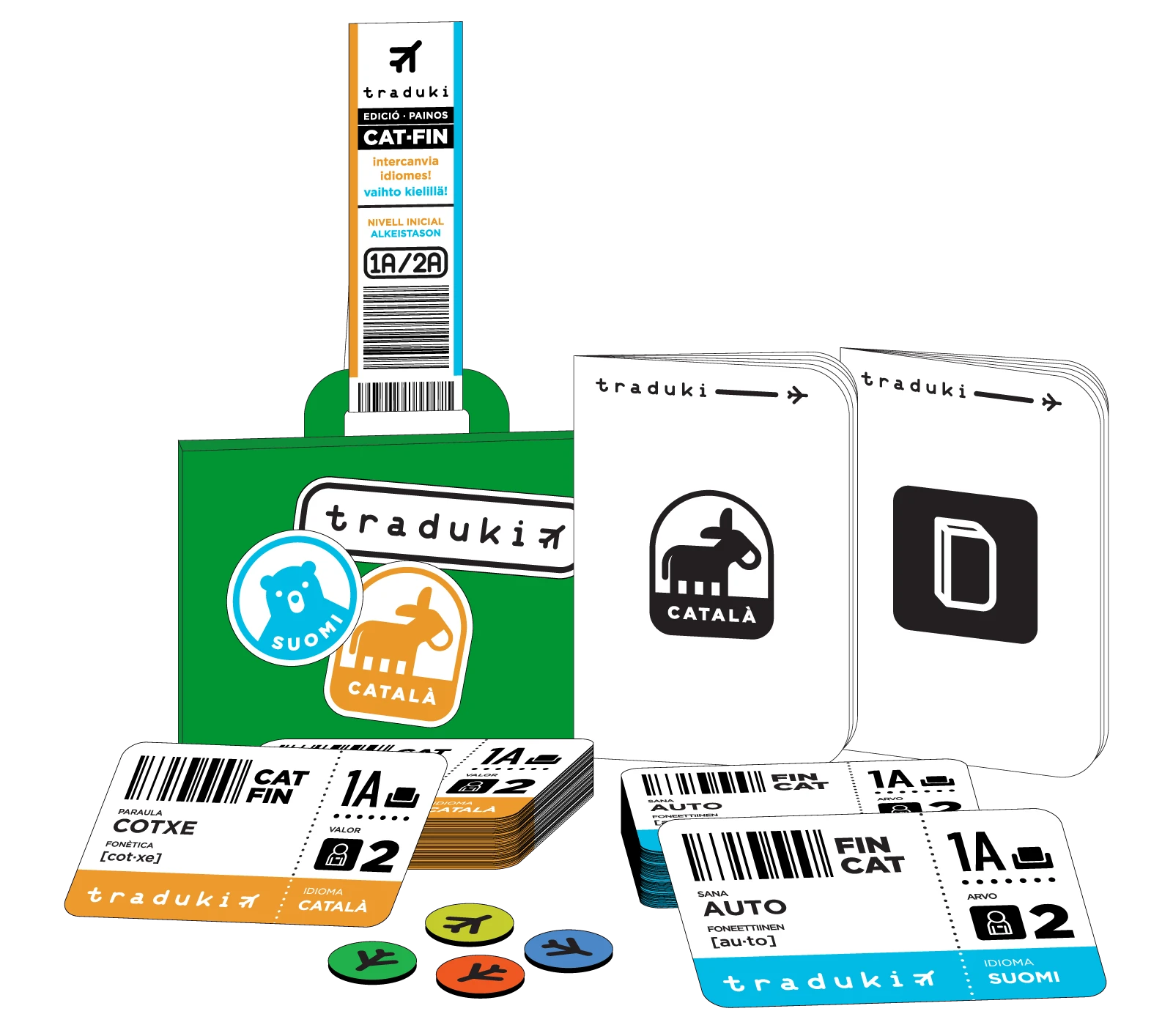 diagram showing traduki's gameplay