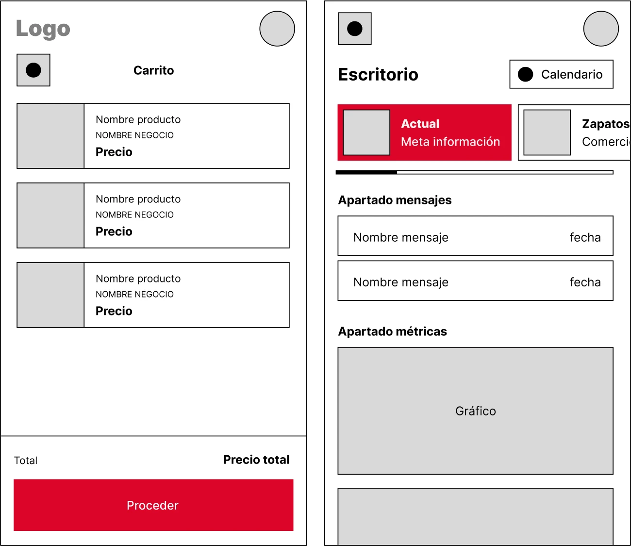 cart and dashboard wireframes