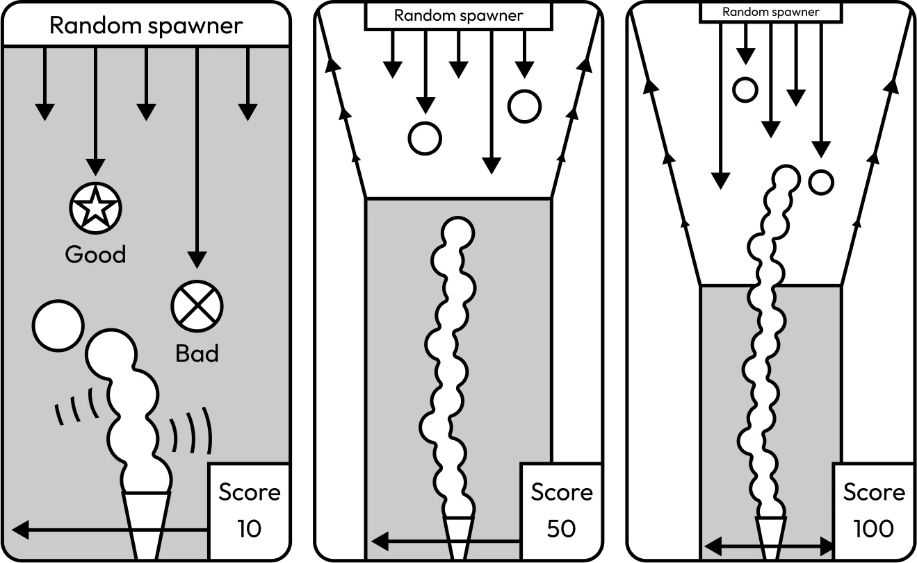 sketch depicting the game's concept