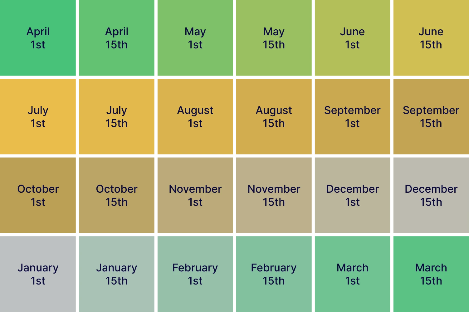 versions of the UI depending on the season color