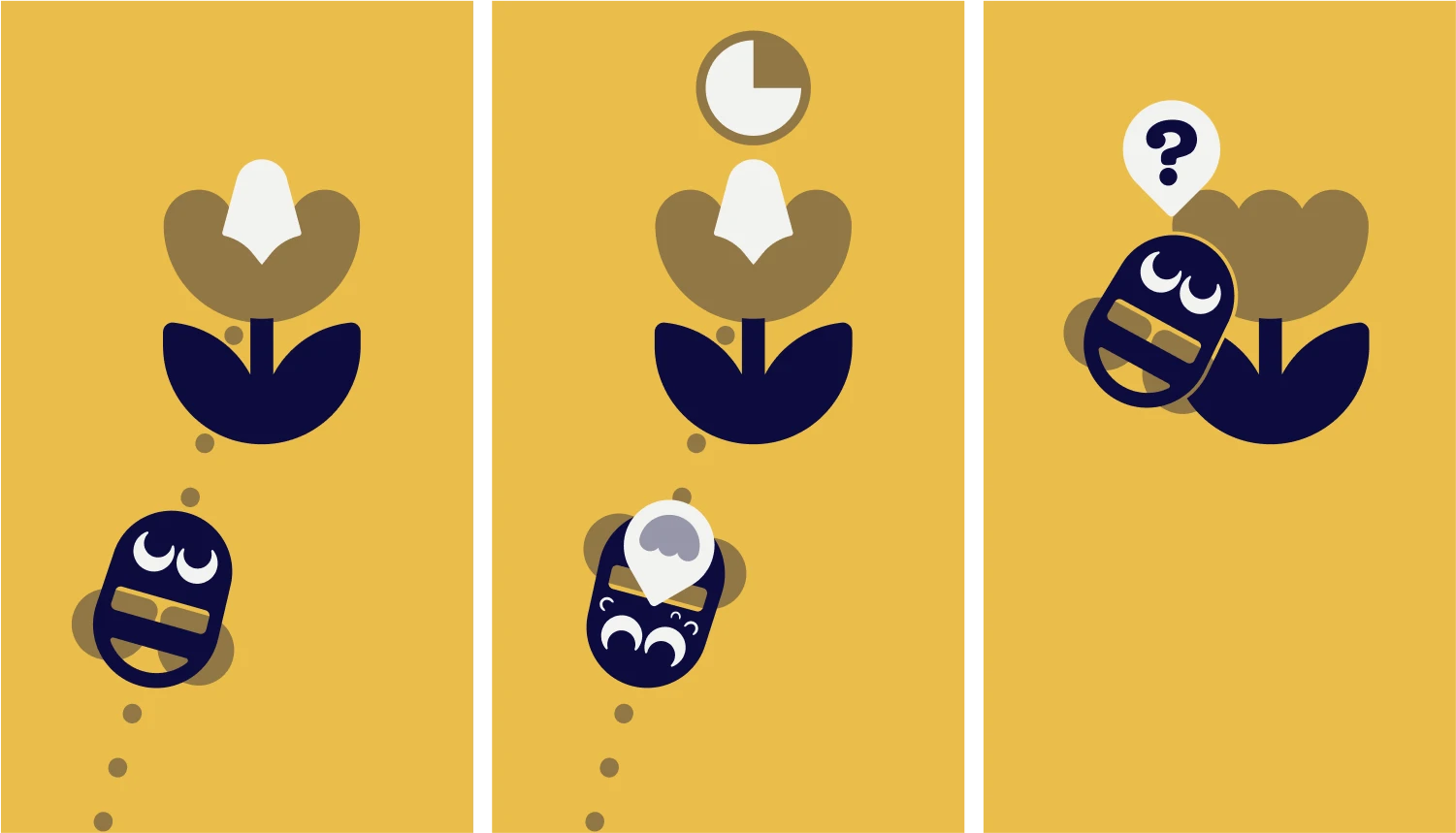 storyboard shwong the process of picking up pollen