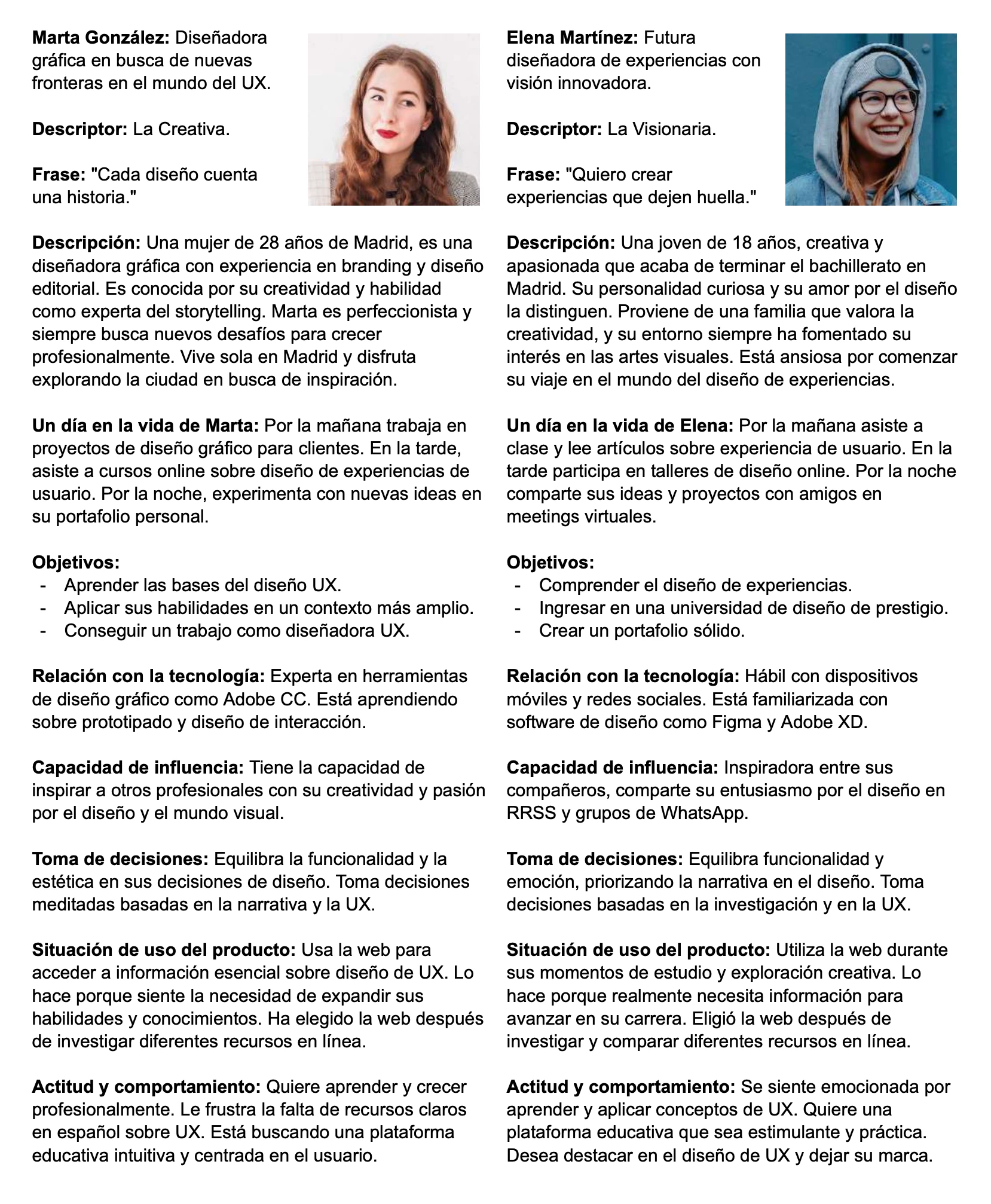 Information about the two user personas targeted in Uxtopic